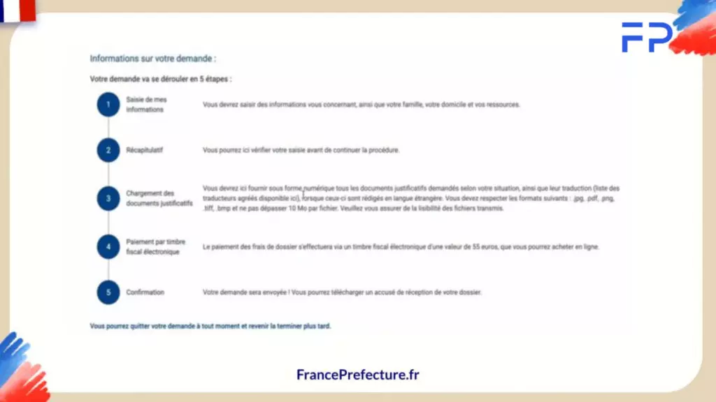 Les diff&eacute;rentes &eacute;tapes de la naturalisation en ligne NATALI